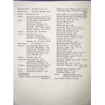 URBAN PLANNING ISSUES IN POLAND: Report from the First Conference of the Association of Polish Urban Planners, Kraków–Katowice, Oct. 2, 3, 4, 1930; Warsaw, 1931.