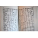 OSTROWSKI JANUSZ A. Le personificazioni della provincia nell’arte romana [dedica dell’autore, Università Jagellonica]