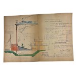 Second Polish Republic, "Panoramas of the Legions" Project, Kraków, 1934