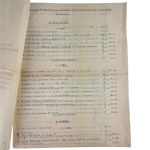 Second Polish Republic: Plans for the Construction of Marshal Piłsudski’s House in Oleandry, Kraków, 1931