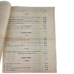 II RP Program budowy Domu Marszałka Piłsudskiego w Oleandrach, Kraków 1931