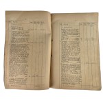 Second Polish Republic: Technical Specifications of Marshal Józef Piłsudski’s Houses in Oleandry
