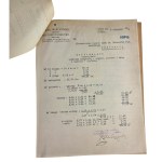 II RP Rachunek, Dom Marszałka Józefa Piłsudskiego w Oleandrach