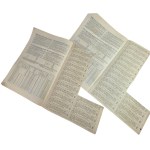 Pfandbriefe 1889