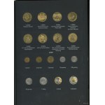 Poland, album Polish Coins 2008–2010, Warsaw