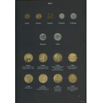 Poland, Polish Coins 2010–2013 album, Warsaw