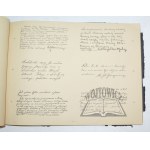 AUTOGRAPHES des députés du Sejm de 1919.