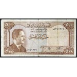 비슷한 경매품 보기