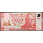 Hasonlók megtekintése