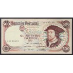 Žiūrėti panašius