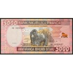 Hasonlók megtekintése