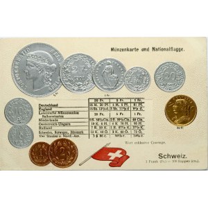 Swizerland Post Card ND (20th Century) Examples of Coins