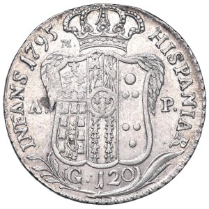 Italian coins - NAPOLI Ferdinando IV (1759-1816) Piastra 1795 - Ma...