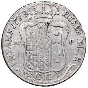 Italské mince – NEAPOL Ferdinand IV. (1759–1816) Piastra 1798 – Ma...