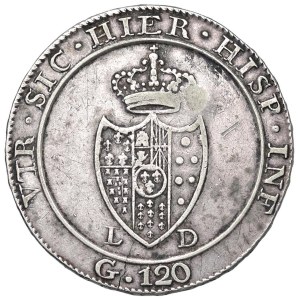 Italian Coins - NAPLES Ferdinand IV (1804–1805) Piastra 1805 - Ma...