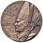 Žiūrėti panašius