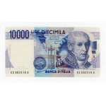 Žiūrėti panašius