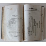 Zdanowicz, Aleksander, Rys chronologiczno-historyczny państw nowożytnych od V wieku do dziś dnia, Wilno, 1860r.