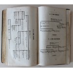 Zdanowicz, Aleksander, Rys chronologiczno-historyczny państw nowożytnych od V wieku do dziś dnia, Wilno, 1860r.