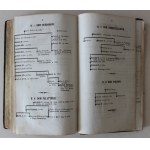 Zdanowicz, Aleksander, Rys chronologiczno-historyczny państw nowożytnych od V wieku do dziś dnia, Wilno, 1860r.