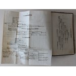 Zdanowicz, Aleksander, Rys chronologiczno-historyczny państw nowożytnych od V wieku do dziś dnia, Wilno, 1860r.