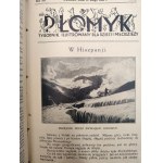 Płomyk – Ilustrovaný týždenník pre deti a mládež, 2. polrok školského roka 1927/8