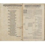 Joseph Lang, *Polyanthea nova* [1607]