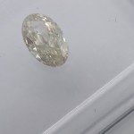 查看相似的