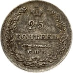 Посмотреть похожие