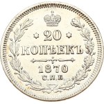 Посмотреть похожие
