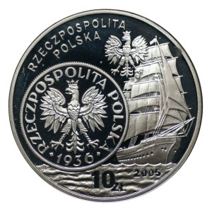 10 zlotys 2005, L'histoire du zloty