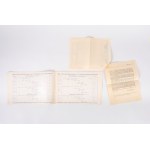 Ingap, Price List for the First Semester of 1931, 1931