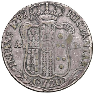 Italské mincovny – NEAPOL Ferdinand IV. z rodu Bourbonů (1759–1799) Piastr...