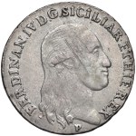 Zobacz podobne