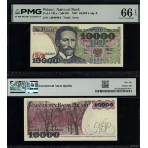 Poland, 10,000 zlotys, February 1, 1987