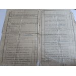 EXCERPT FROM THE TYCZYN LAND REGISTER, STAMP, 1914
