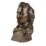 Raphael Nannini (1870–1895), Chopin, turn of the 19th and 20th centuries