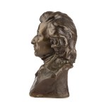 Raphael Nannini (1870–1895), Chopin, turn of the 19th and 20th centuries