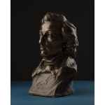 Raphael Nannini (1870–1895), Chopin, turn of the 19th and 20th centuries