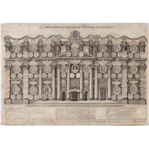 Prospetto generale degli anni santi v
