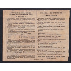 Russia - U.S.S.R., 50 Kopeks, 1926, F, lottery ticket