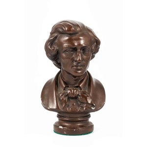 FRYDERYK CHOPIN, XX secolo