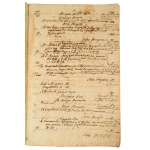 1773. Esztergom szabad királyi város városi gondnokának (oeconomus), Hell Antalnak a számadása a város 1773. jan. 1. és dec. 31. közötti gazdálkodásáról. Érdekes bejegyzések a mezőgazdasági terményekről, a város alkalmazottainak fizetéséről, téglakályha é