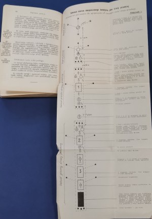 Regulamin piechoty. Część I. Ogólne zasady walki piechoty [1933,21 War.P.P. 8 Komp.]