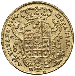 Italian Mints - NAPOLI Ferdinando IV di Borbone (1759-1799) 6 Duca...