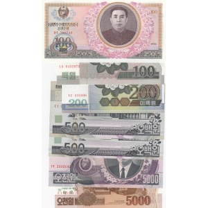 North Korea,  Total 7 banknotes