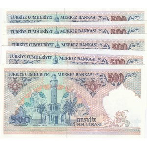 Turkey, 500 Lira, 1983/84, UNC, p195,