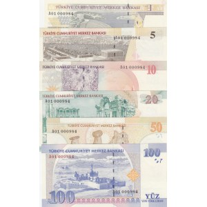 Turkey, 1-5-10-20-50-100 New Turkish Lira, 2005, UNC,  FOLDER, (Total 6 banknotes)
