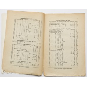 Katalog nr 5. Monety polskie XI-XX w., J. Münnich