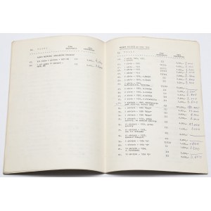 DESA katalog IV Aukcji numizmatycznej, Kraków 1984